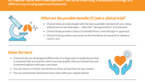 Patient Card - Clinical Trial