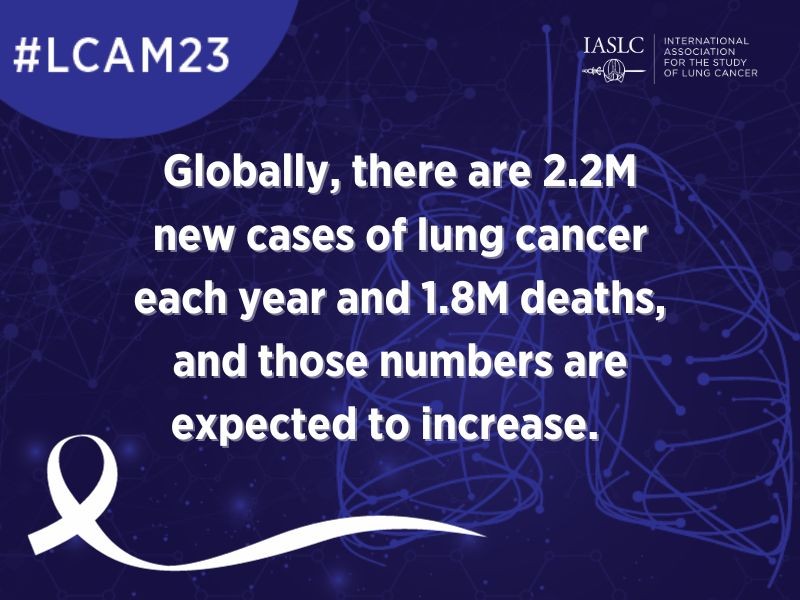 Lung Cancer Awareness Month 2023