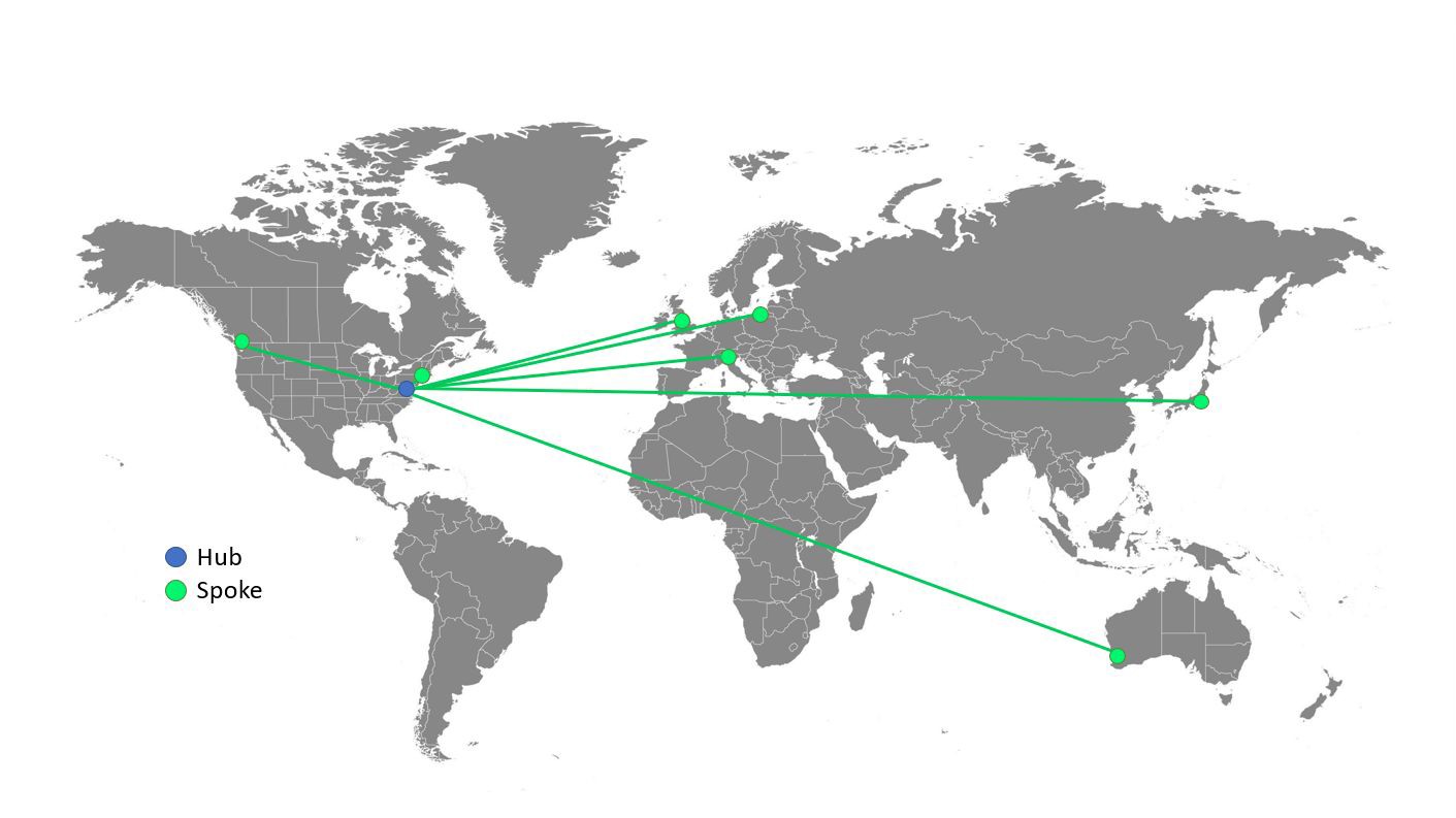 ELIC World Map