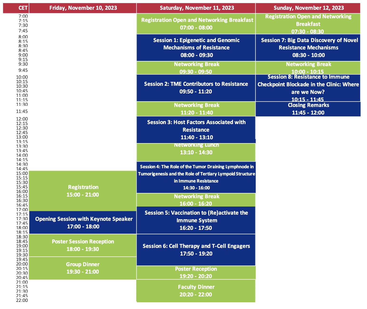 IO 2023 Program at a Glance