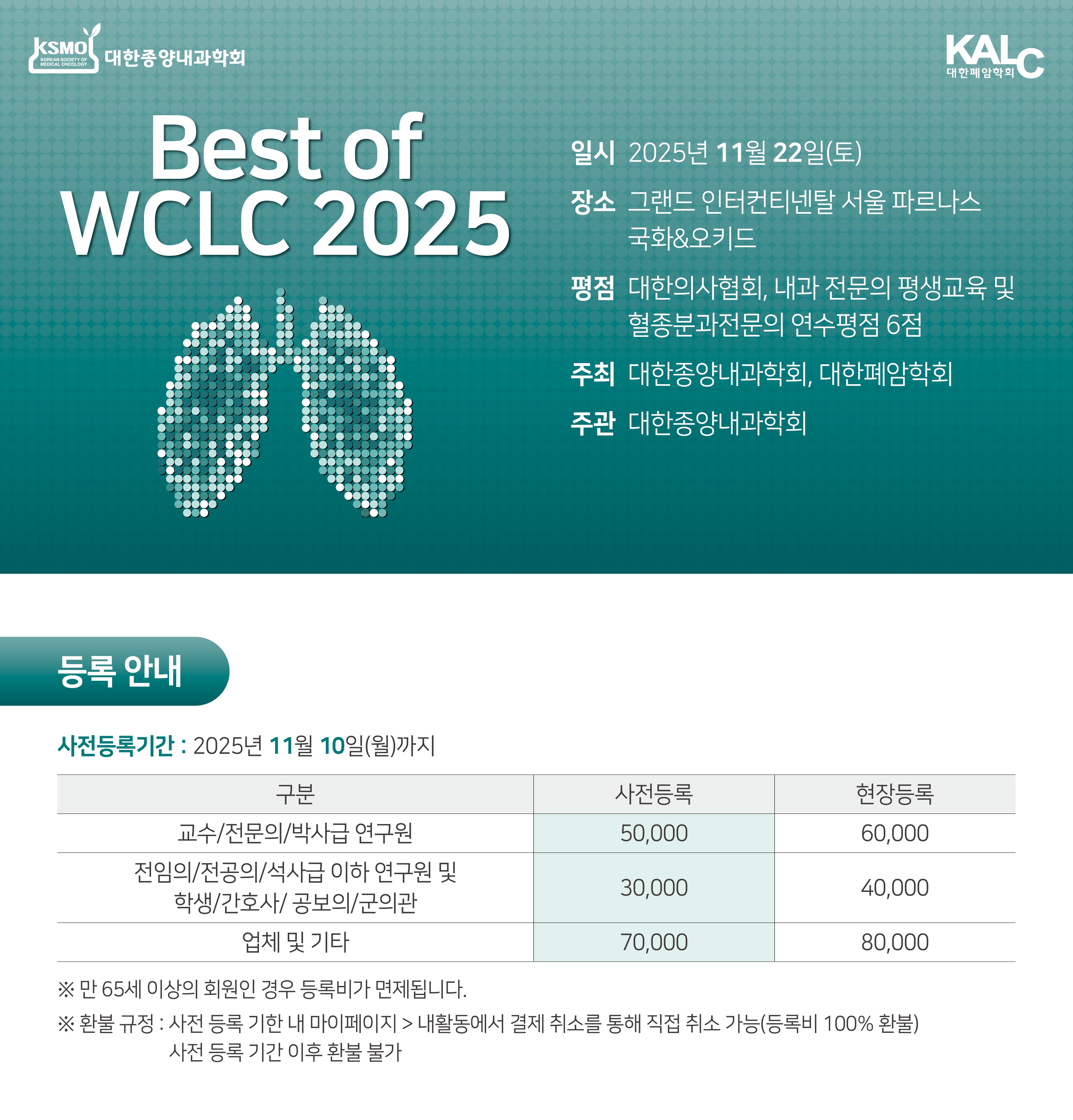 Best of WCLC 2025 Korea