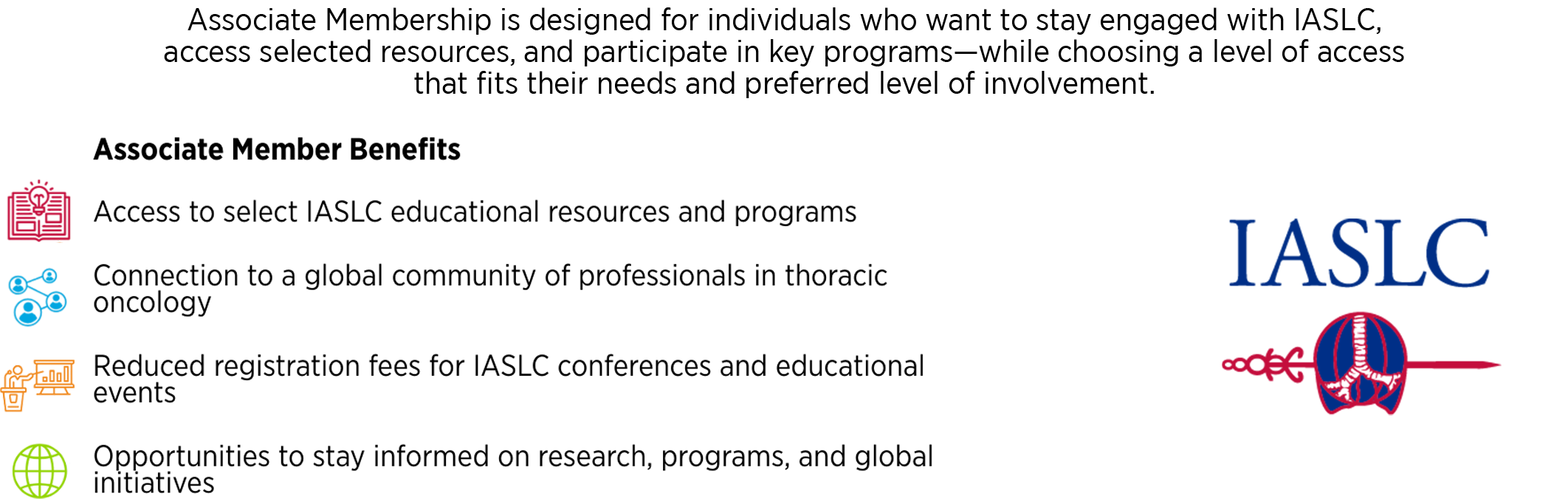 IASLC Associate Member Benefits