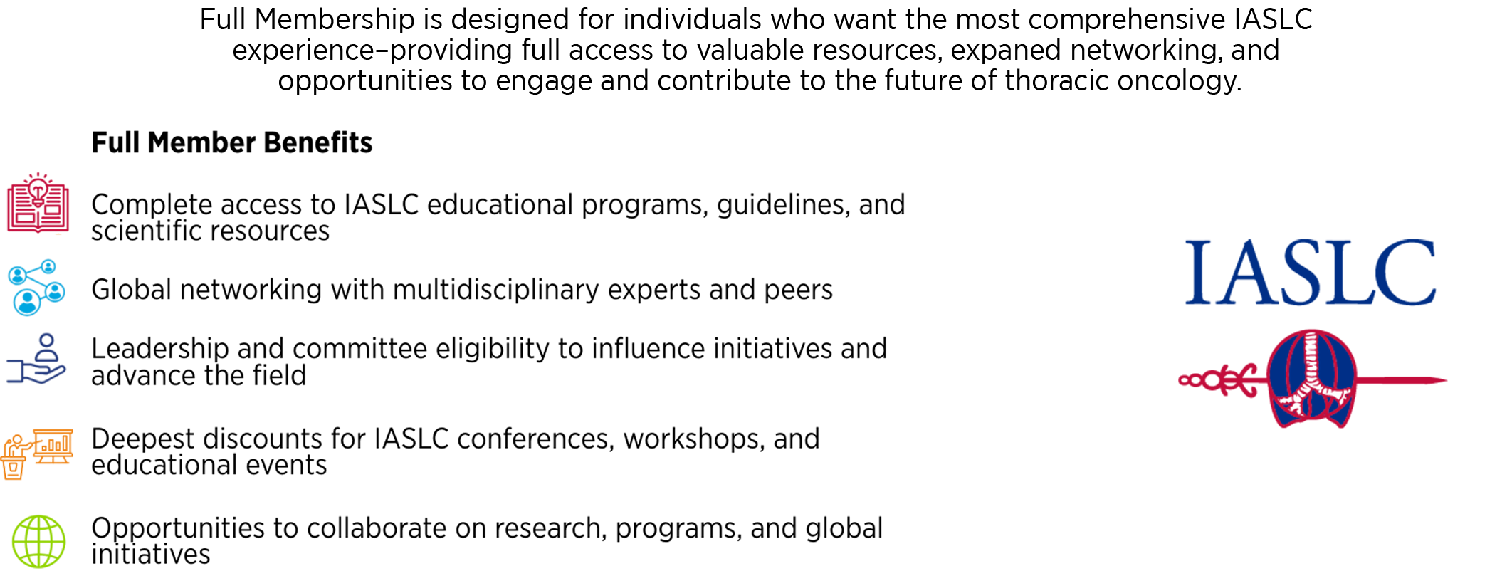 IASLC Full Member Benefits