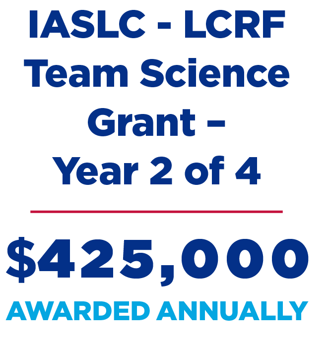 LCRF/IASLC Team Science Grant