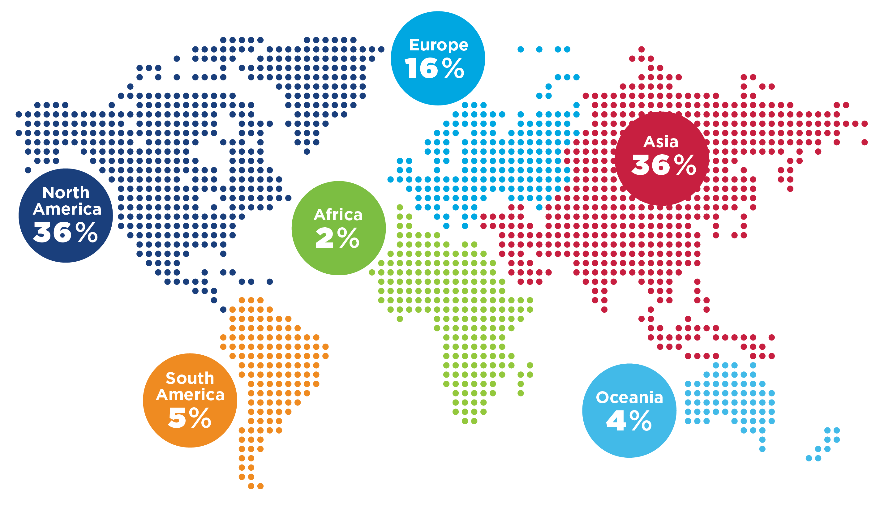 IASLC Membership Map