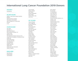 2019 Donors