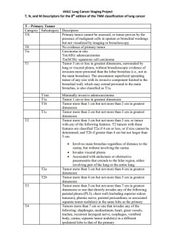 Submit Data for the 9th Edition -- Definitions for T, N, and M, Descriptors