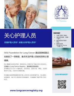 caregiver survey graphic chinese
